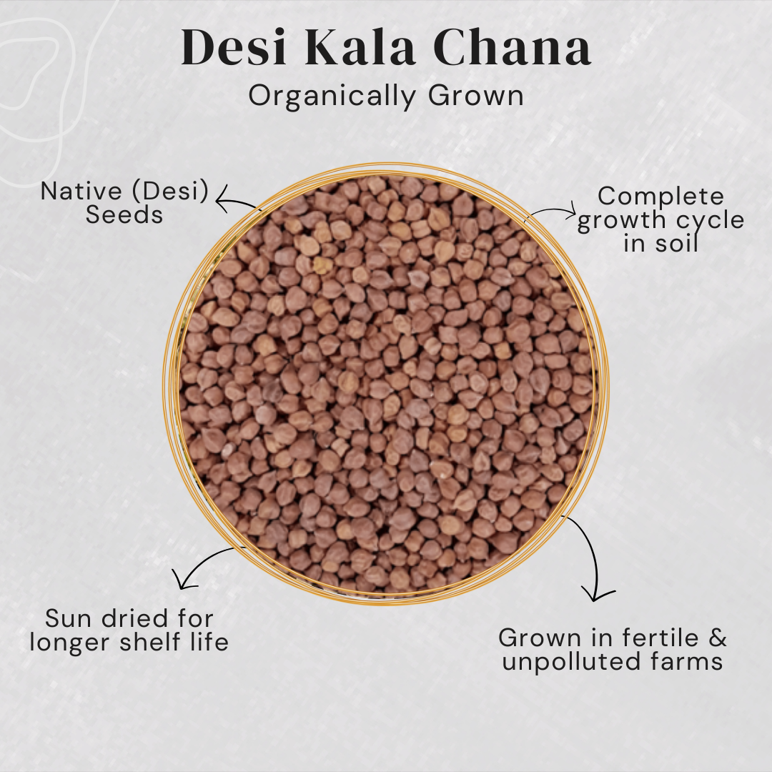 Wicker basket filled with Desi Kala Chana seeds describing the farming process.